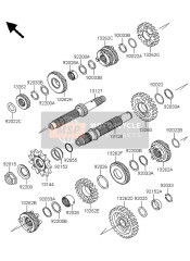 Transmissie