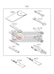 Owners Tools