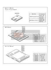 999761660, Owner'Smanual,It/es/nl, Kawasaki, 0