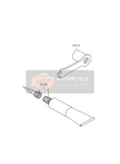 Outils des propriétaires