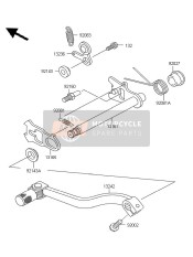 Mécanisme de changement de vitesse