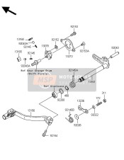 Gear Change Mechanism