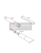 Outils des propriétaires