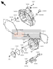 Copertura del motore(S)