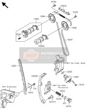 Camshaft(S) & Tensioner