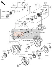 Motorino di avviamento