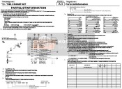 Información de la lista de piezas