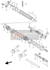 Gear Shifting