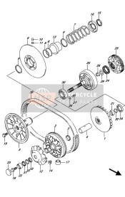 Transmissie (1)