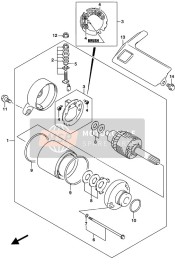 Départ Moteur