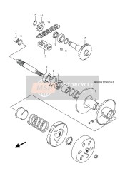 Transmissie (2)