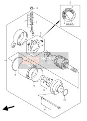 Départ Moteur