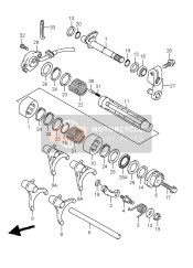 Gear Shifting