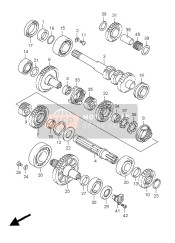 Transmissie (2)