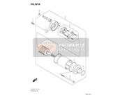 Départ Moteur
