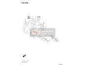 Brandstoftank Afdekking
