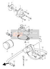 La pompe à huile & Pompe à carburant