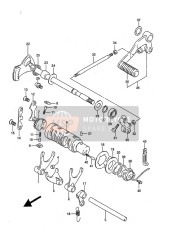 Gear Shifting