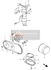 La pompe à huile & Pompe à carburant