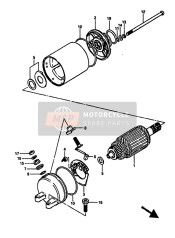 Comenzando Motor