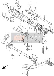 Gear Shifting