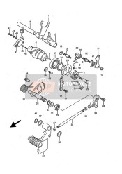 Gear Shifting