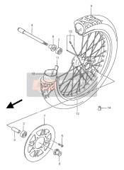 Ruota anteriore