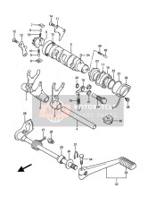 Gear Shifting