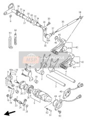 Gear Shifting