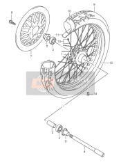 Roue avant