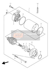 Départ Moteur