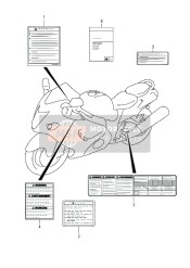 Étiquette (EU) (GSX1300RA)