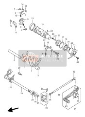 Gear Shifting