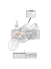 Étiquette (GSF1250A E21)