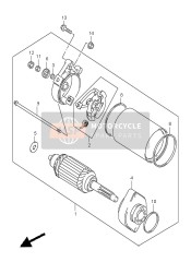 Départ Moteur