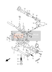 Gear Shifting