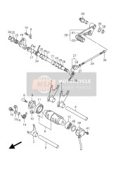 Gear Shifting