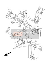 Gear Shifting