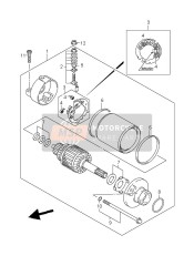 Départ Moteur