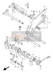 Gear Shifting