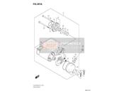 Départ Moteur