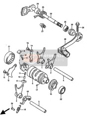 Gear Shifting