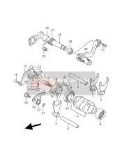 Gear Shifting