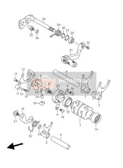 Gear Shifting