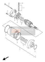 Startend Motor