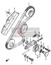 Cadena equilibradora