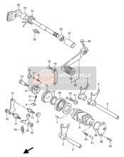 Gear Shifting