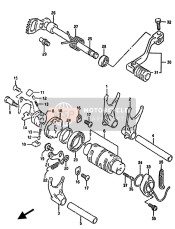 Gear Shifting