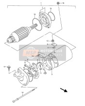 Startend Motor