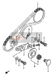 Cadena equilibradora